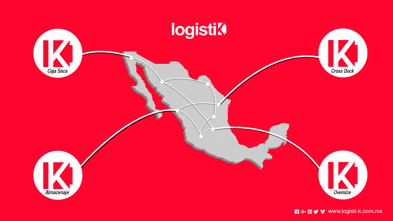 El éxito de una logística eficiente